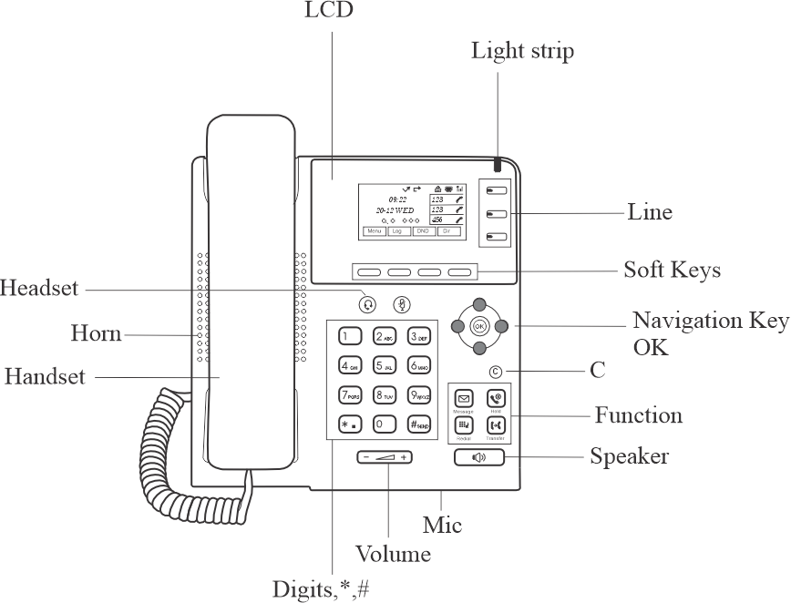 product uc500 aegis ippbx